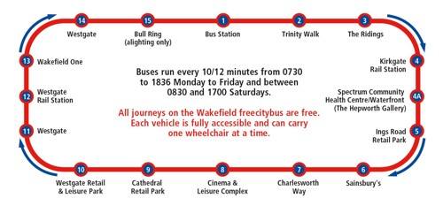 Wakefield town free bus map